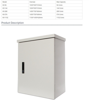 Sistema de fibra de distribuição FTTH padrão/customizado Cabinet óptico ODF exterior 144 Core