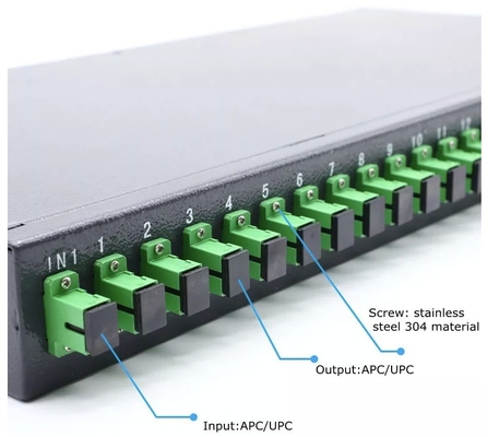 96port 48port 12port 24port ODF LC SC ST APC UPC Painel de fibra de parche Rack Fiber Panel