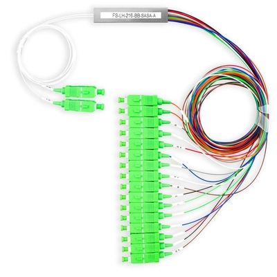 2 8 PLC SC/APC Tipo de cassete CMPT para FAT e FTD Estabilidade de temperatura -40-85 C dB 0.5