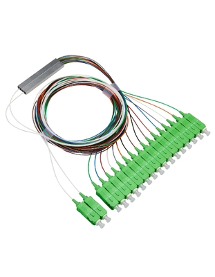 2 8 PLC SC/APC Tipo de cassete CMPT para FAT e FTD Estabilidade de temperatura -40-85 C dB 0.5